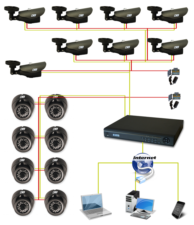 zestaw monitoringu na 16 kamer